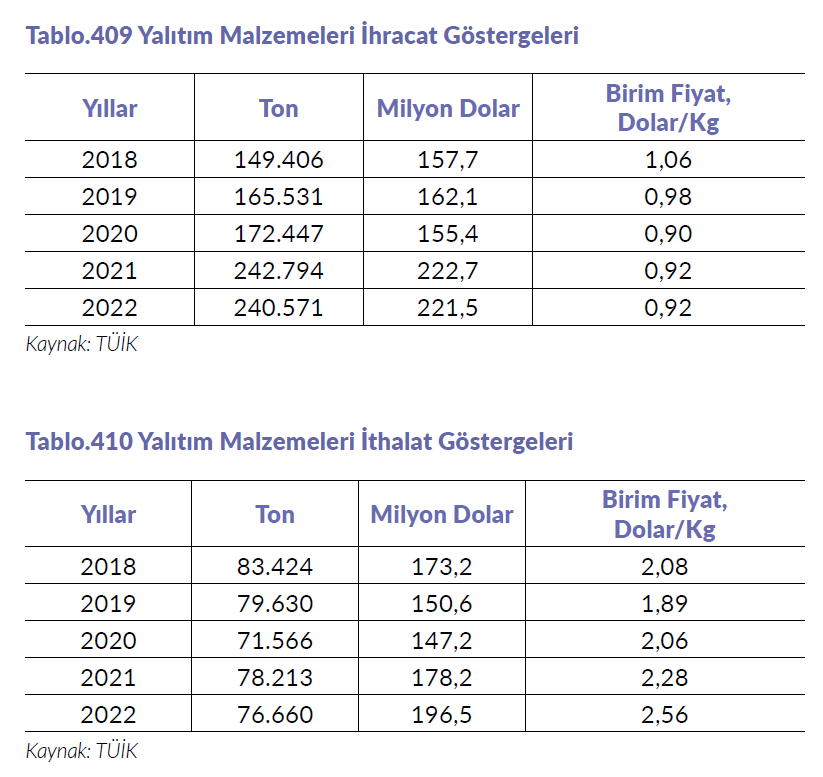 Resim Başlığı