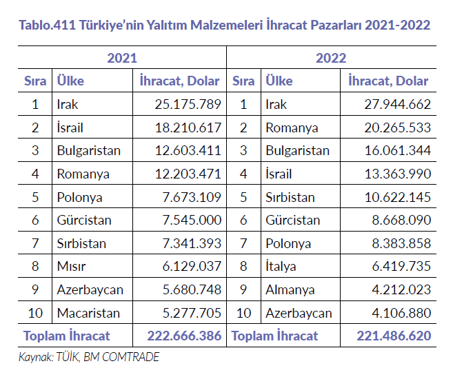 Resim Başlığı