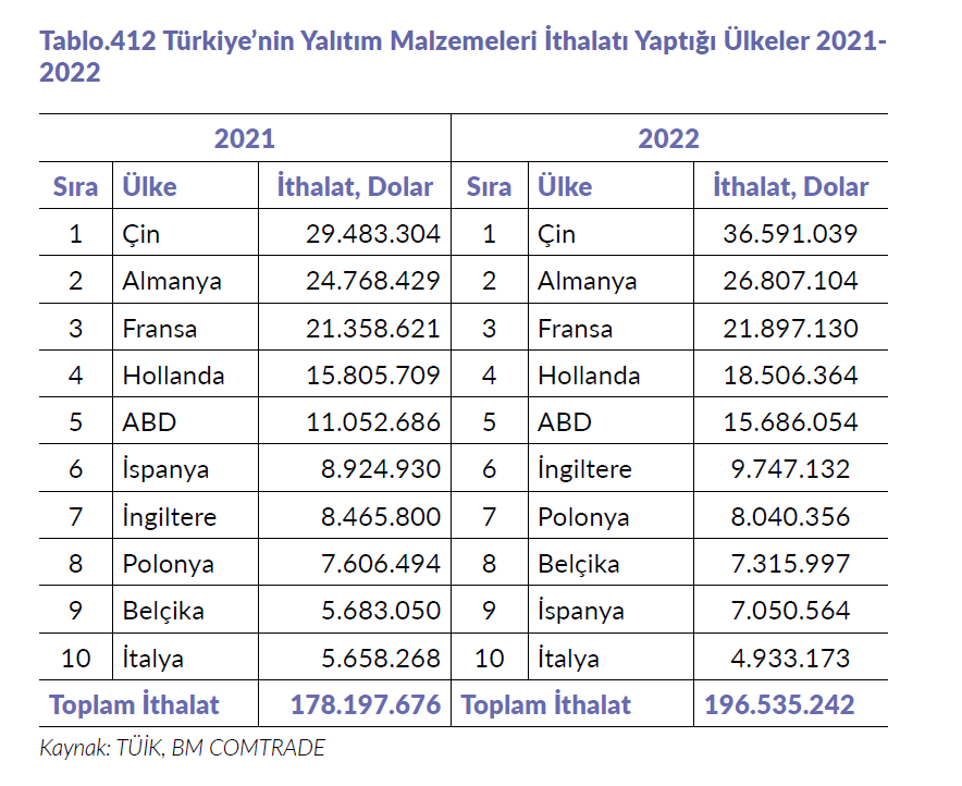 Resim Başlığı