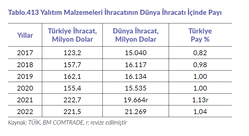 Resim Başlığı