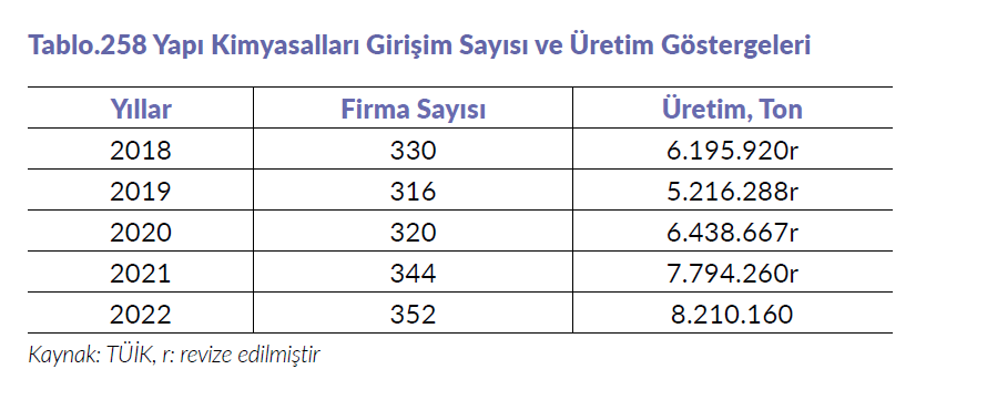 Resim Başlığı