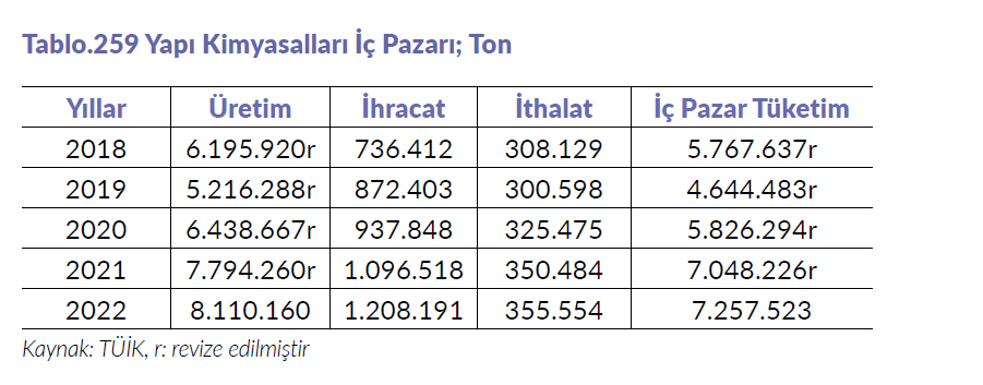 Resim Başlığı