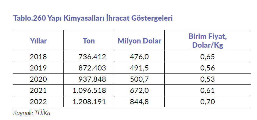 Resim Başlığı