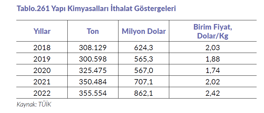 Resim Başlığı