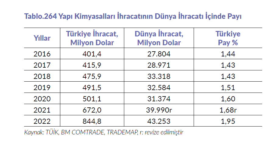 Resim Başlığı