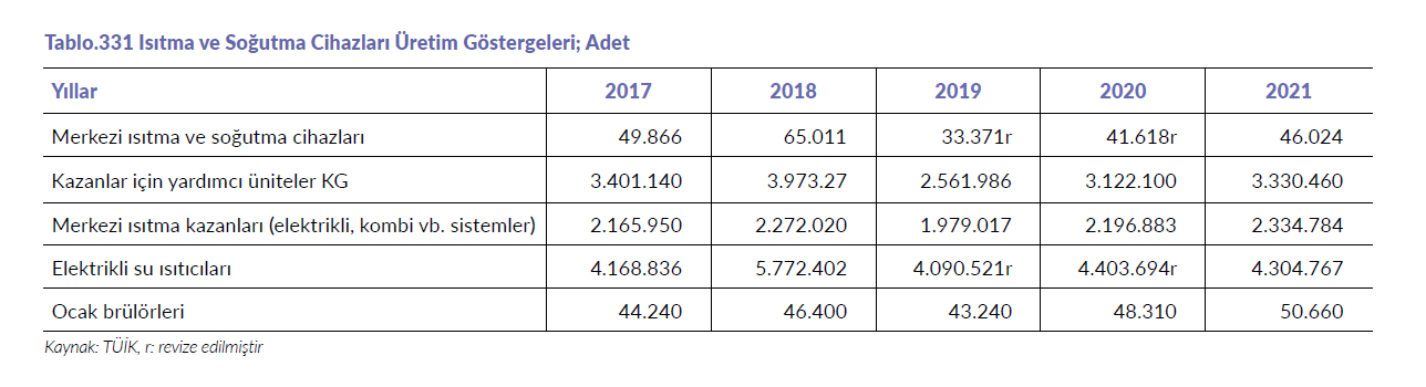 Resim Başlığı