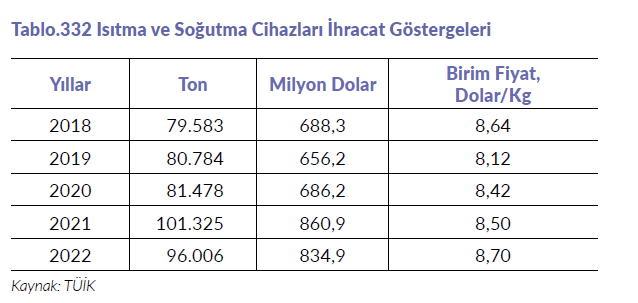 Resim Başlığı