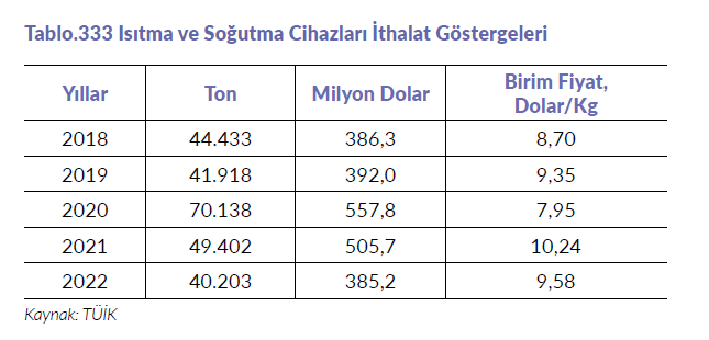 Resim Başlığı