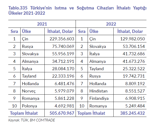 Resim Başlığı