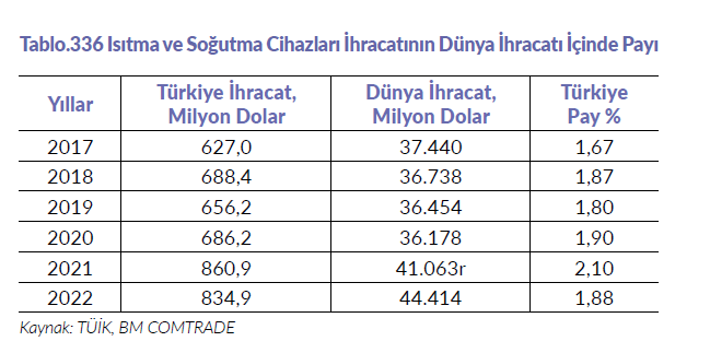 Resim Başlığı