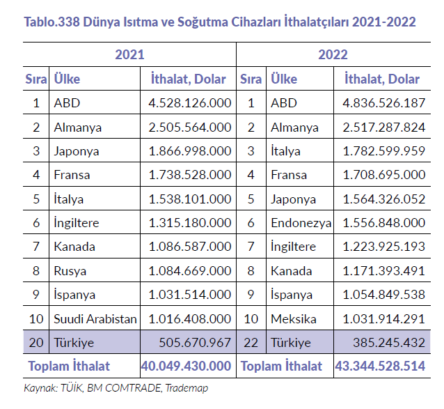 Resim Başlığı