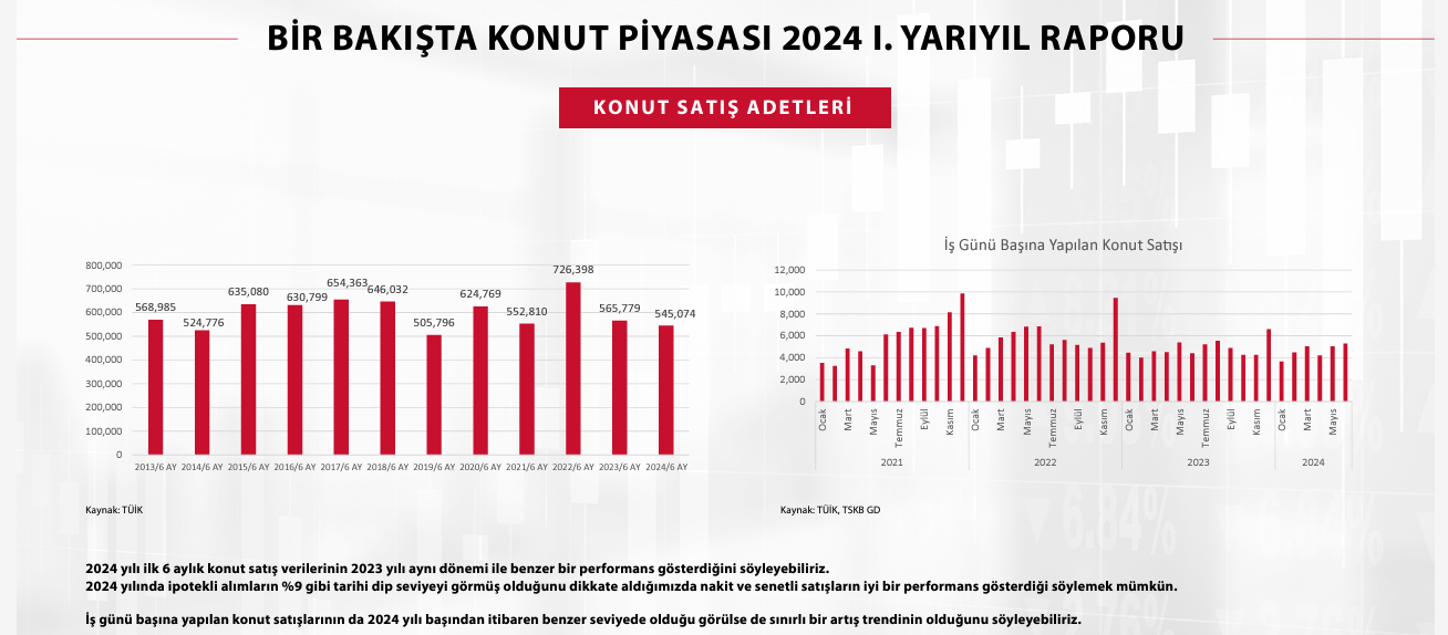 Resim Başlığı