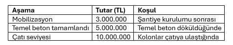 Resim Başlığı
