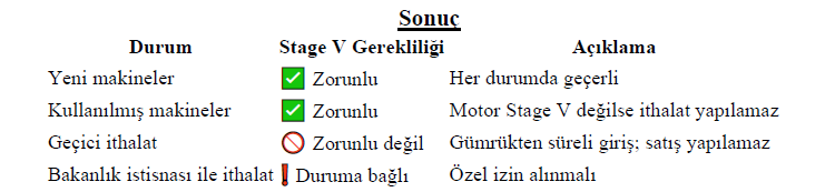 Resim Başlığı