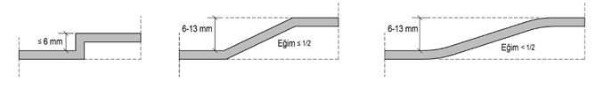 Resim Başlığı