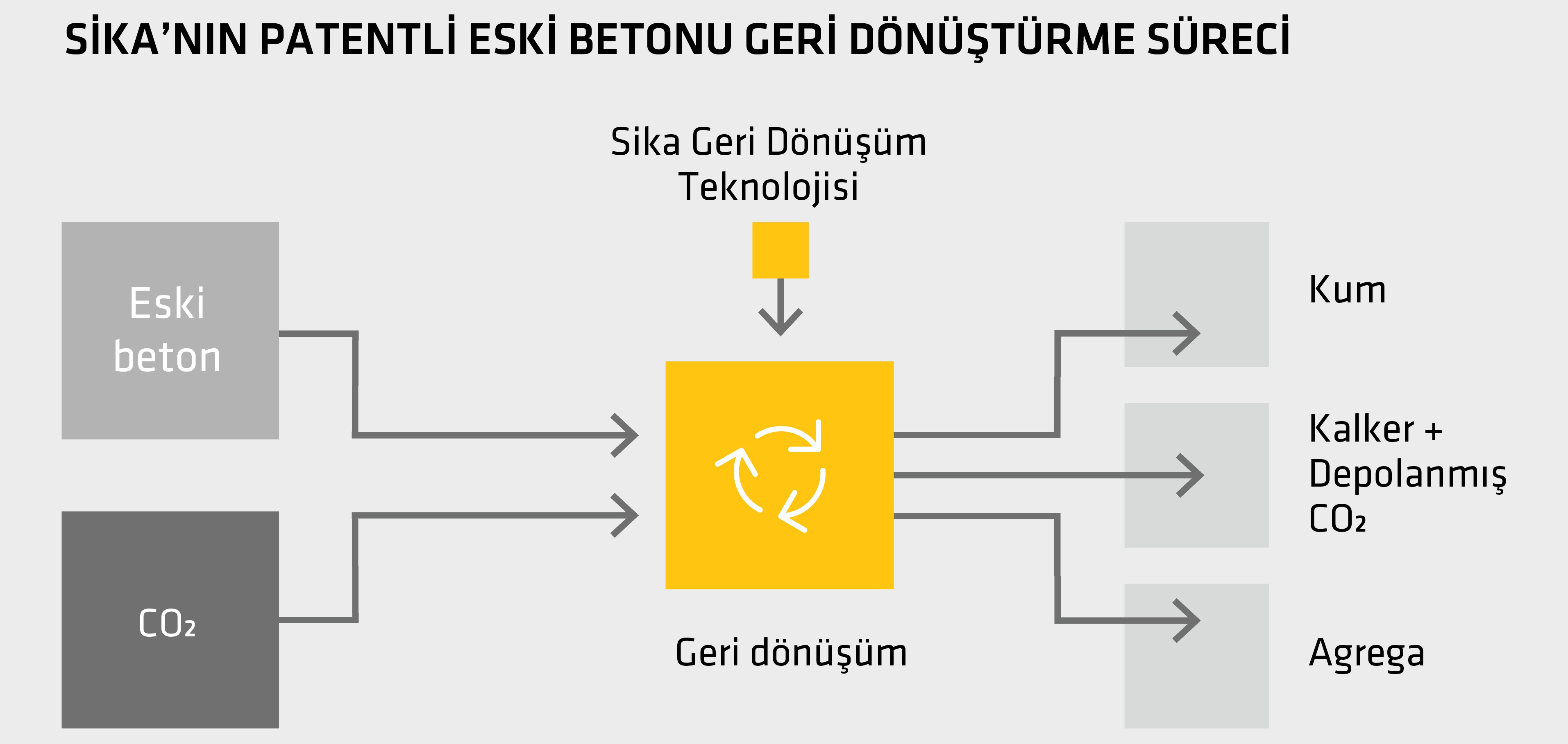 Resim Başlığı