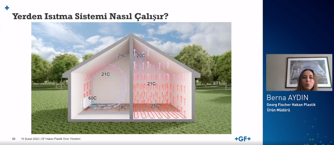 Resim Başlığı