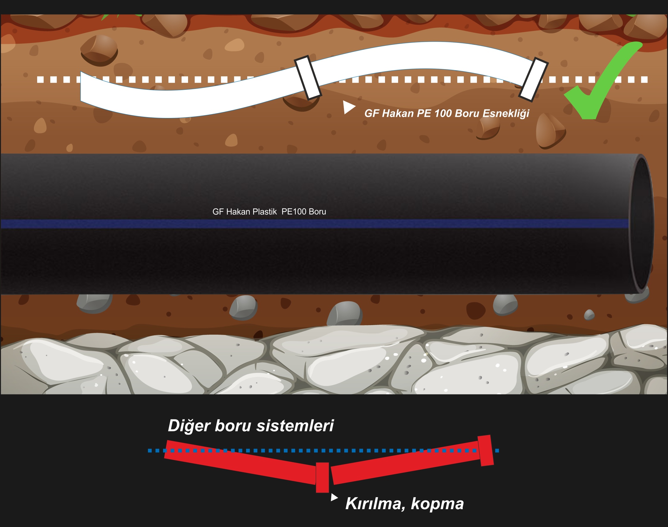 Resim Başlığı