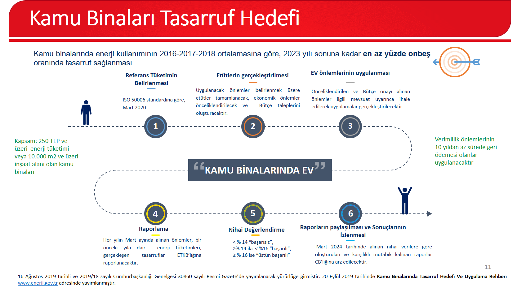 Resim Başlığı