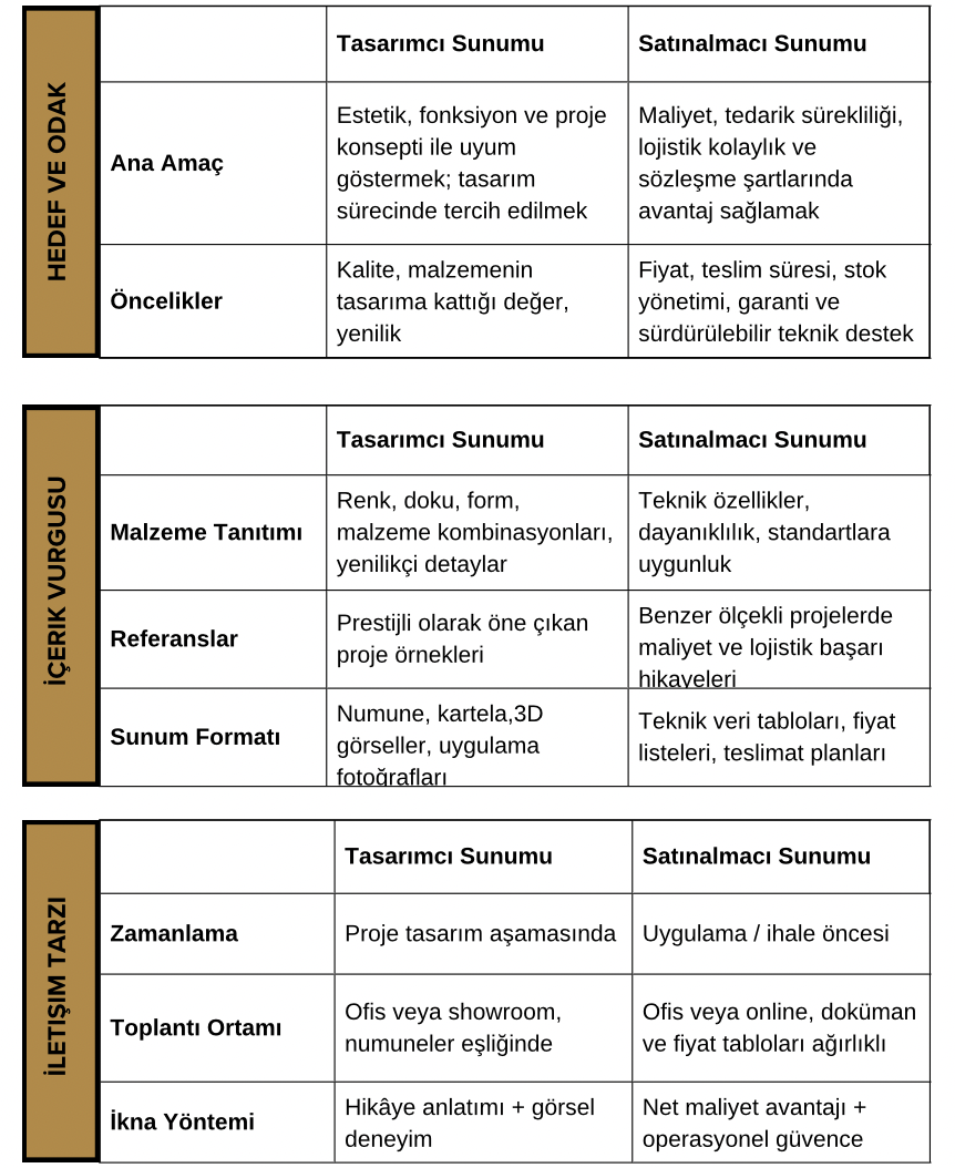 Resim Başlığı