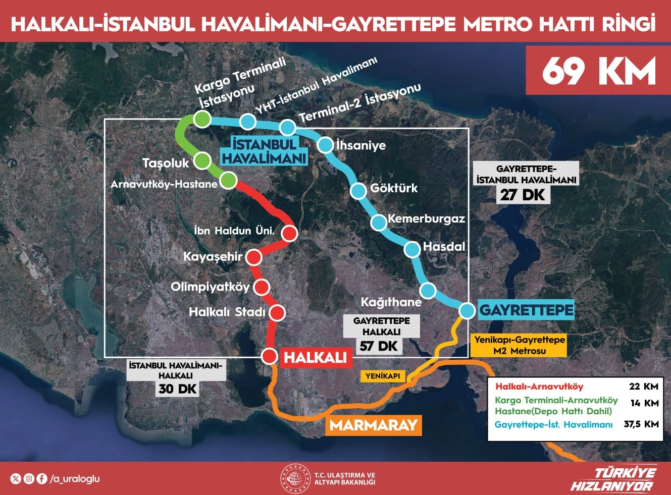 Resim Başlığı