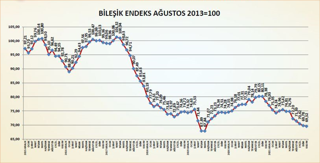 Resim Başlığı