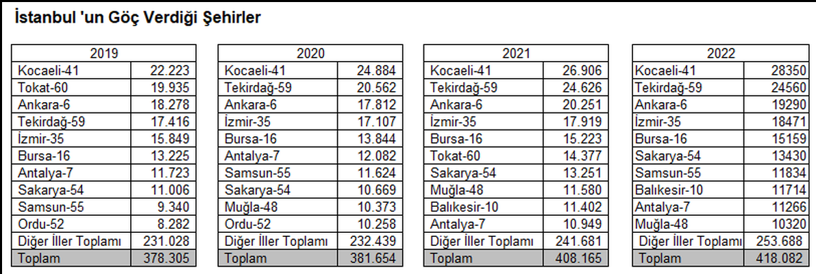 Resim Başlığı