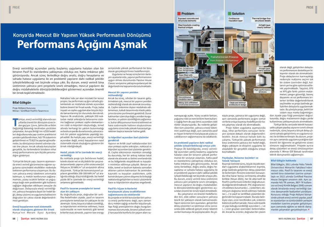 Resim Başlığı