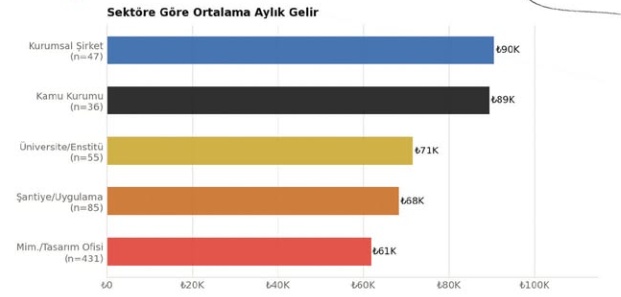 Resim Başlığı
