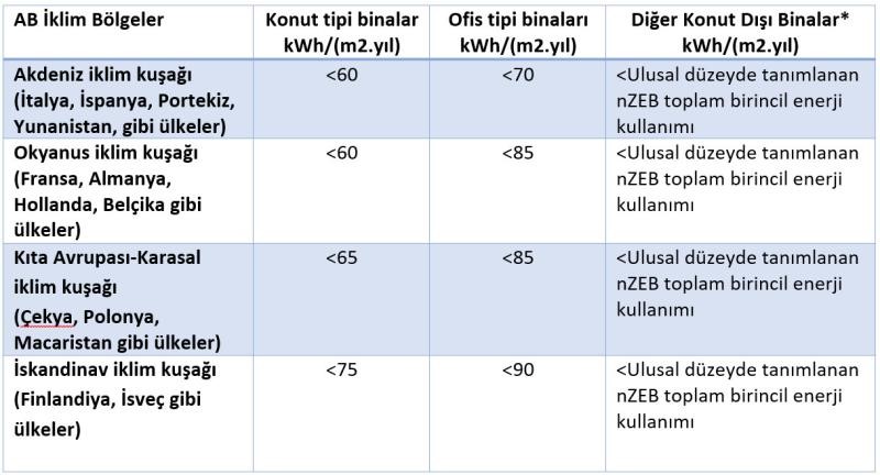 Resim Başlığı