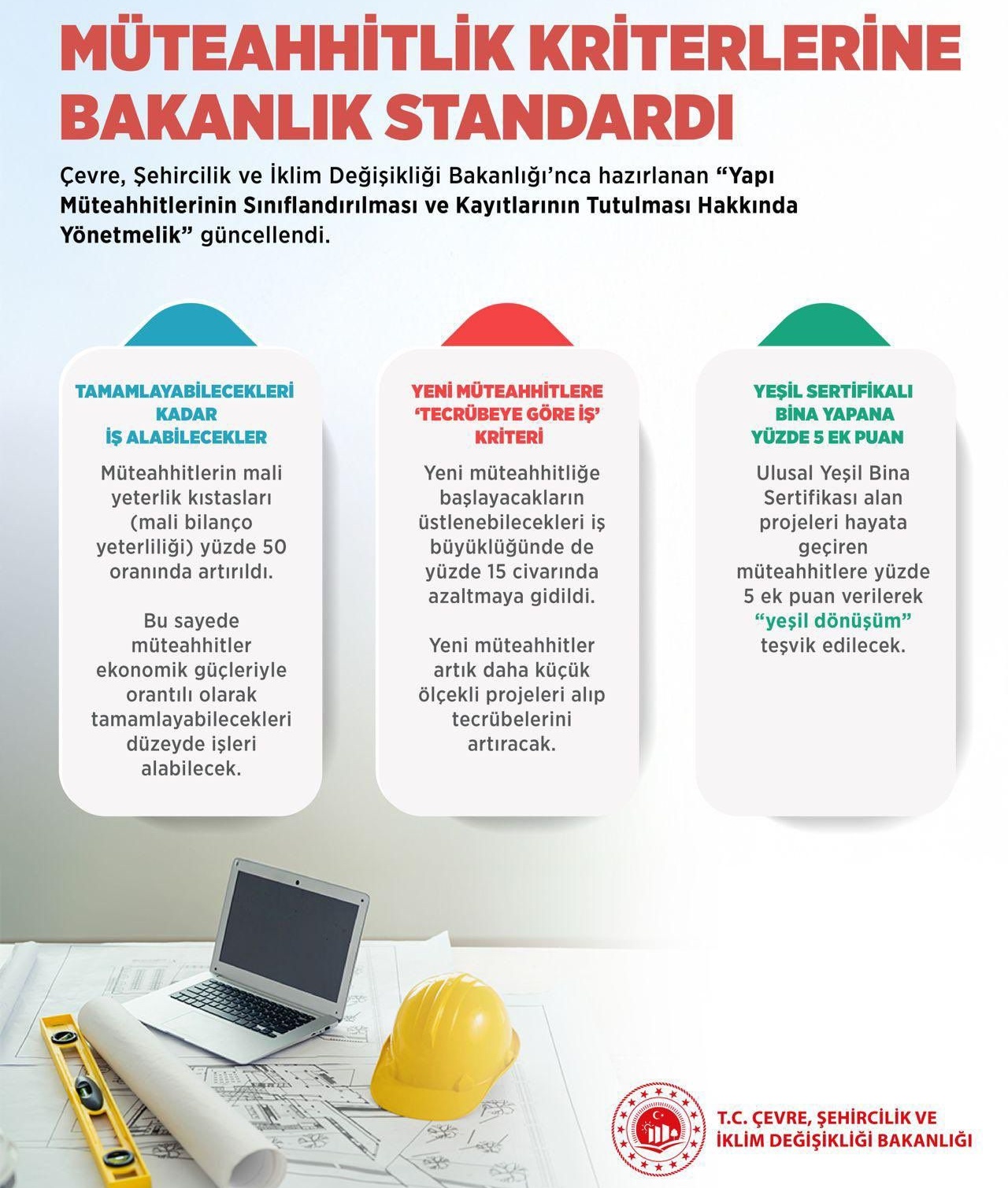 Resim Başlığı