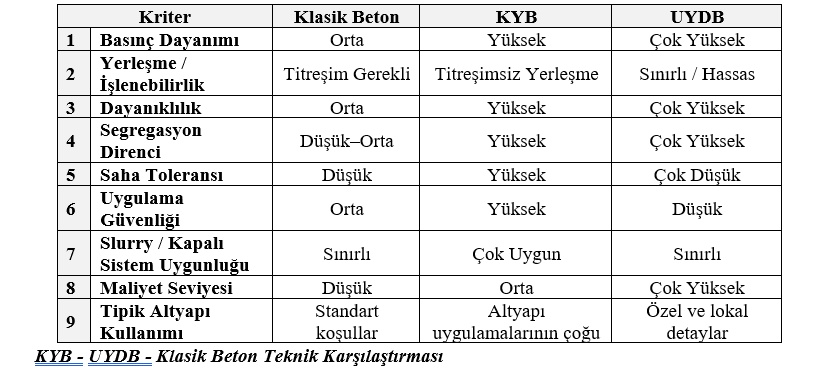 Resim Başlığı