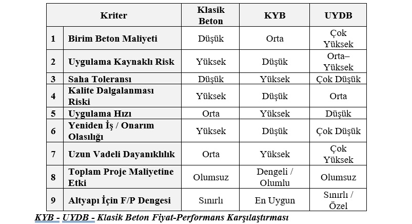 Resim Başlığı