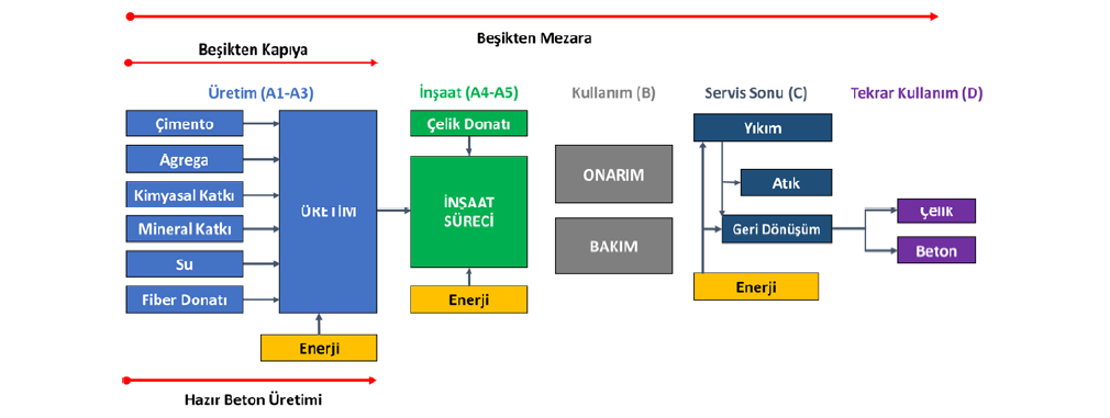 Resim Başlığı