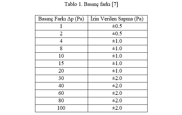 Resim Başlığı