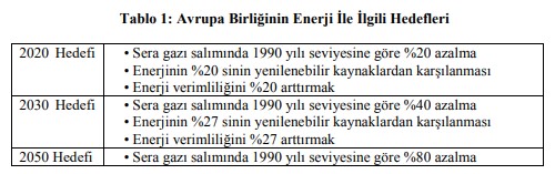 Resim Başlığı