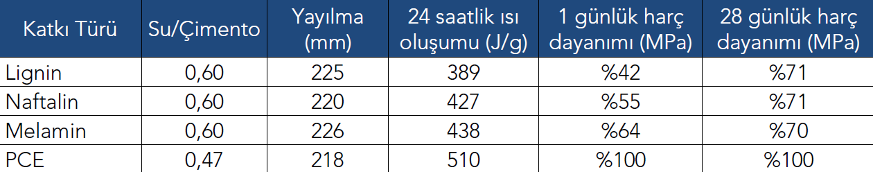 Resim Başlığı