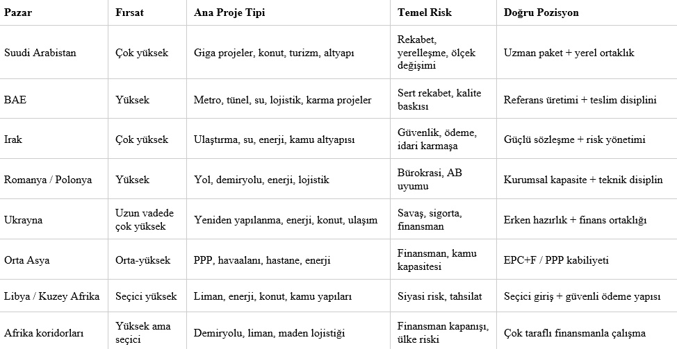 Resim Başlığı