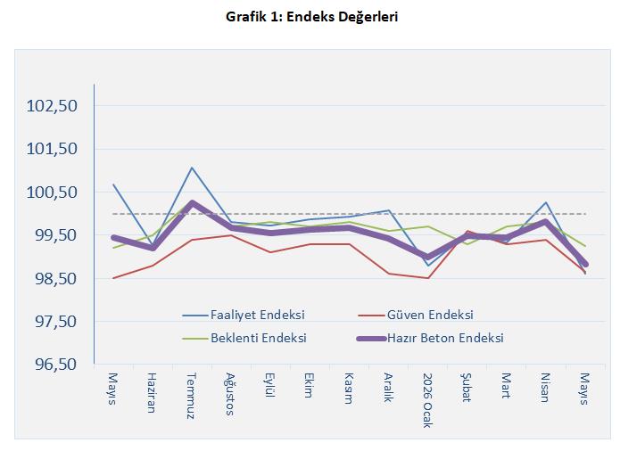 Resim Başlığı