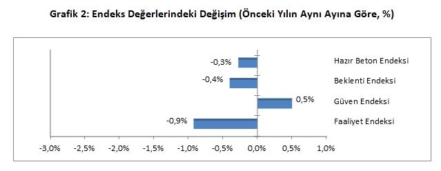 Resim Başlığı