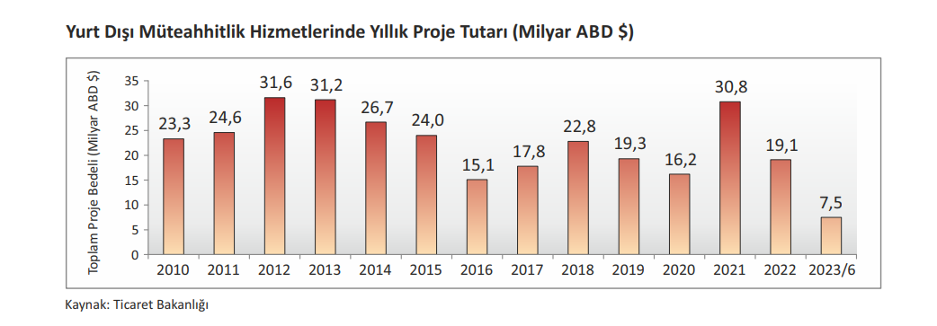 Resim Başlığı