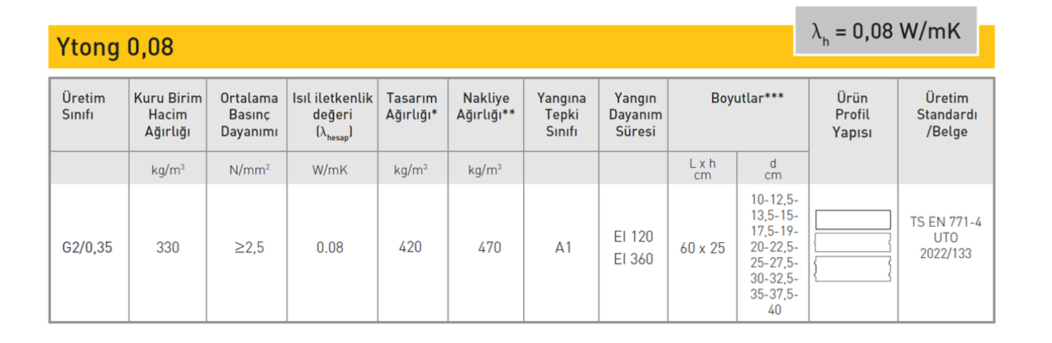 Resim Başlığı