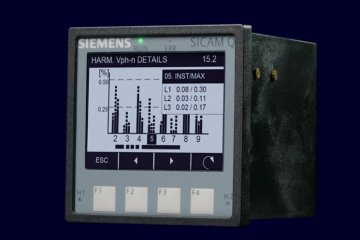 İnavitas ve Siemens’ten Güçlü İş Birliği