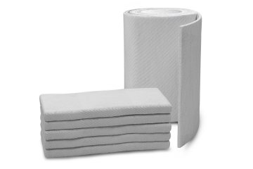 Ravatherm Seramik Yünü Battaniye, endüstriyel yalıtımda standartları belirliyor