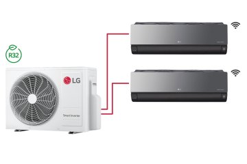 LG Multi Split Klimalar ile Esnek, Akıllı ve Verimli İklimlendirme Çözümleri