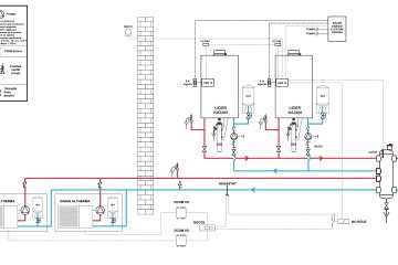 DAIKIN’DEN “NEREDEYSE SIFIR ENERJİLİ BİNALAR” (NSEB) YÖNETMELİĞİ İÇİN YENİ HİBRİT SİSTEM