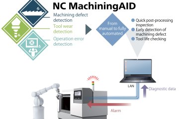 Mitsubishi Electric, yapay zekâ tabanlı NC MachiningAID’i tanıttı