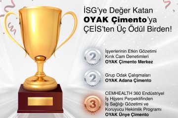İSG’ye Değer Katan OYAK Çimento’ya ÇEİS’ten Üç Ödül Birden