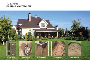 "Isı Pompaları", Cari Açığın ve Enerji Tasarrufunun İlacı