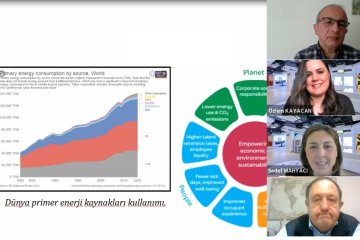 Daikin "Uzman Günleri" Devam Ediyor